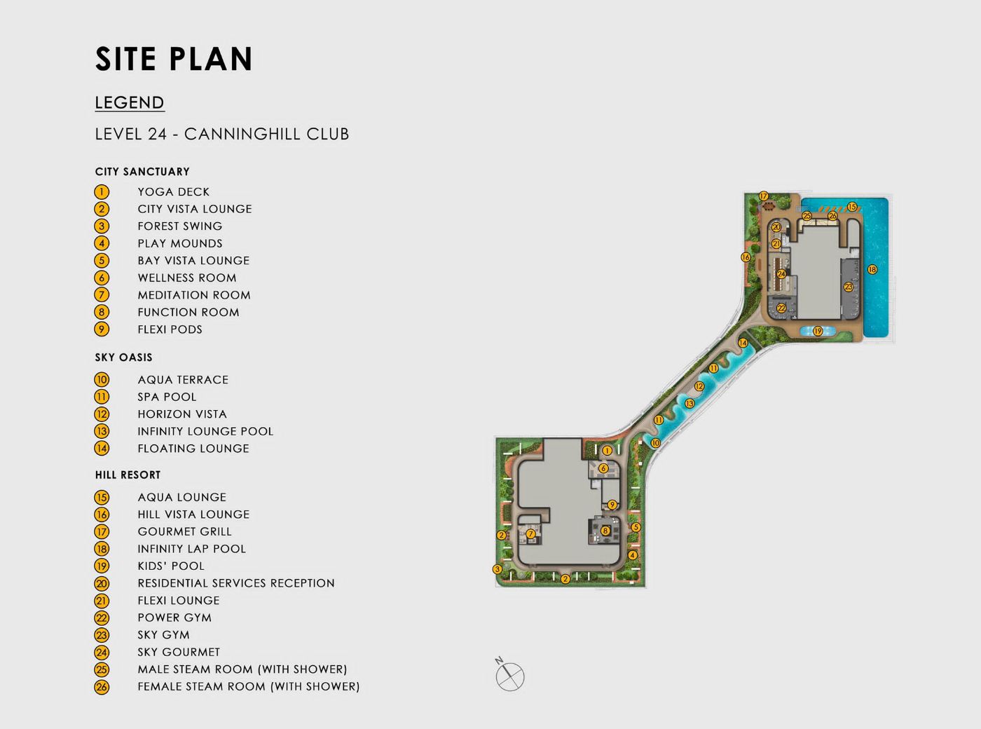 Site plan 3